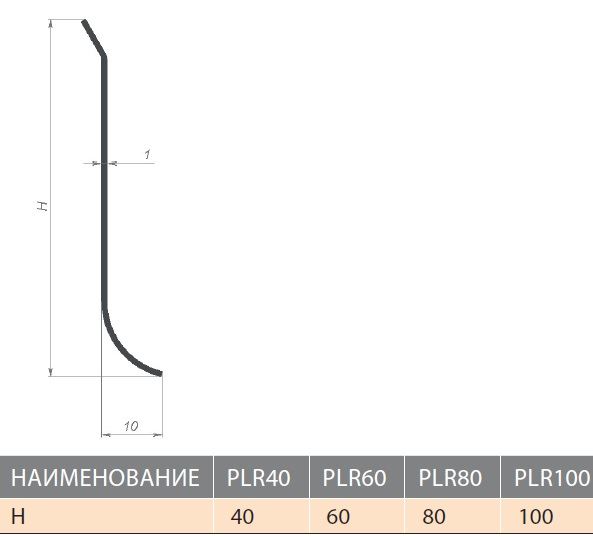 Плинтус L-образный PLR 40 EМ 250 матовый — купить в Уссурийске