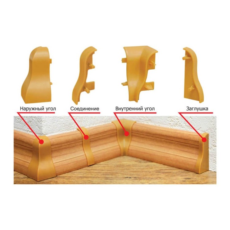 Угол наружный "Идеал" Комфорт Дуб темный